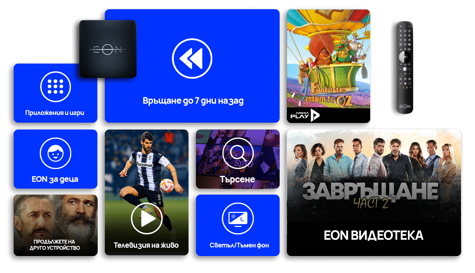 Открий възможностите на EON